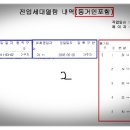 Re:등기되지 않은 임차인, 세대합가에 대해서 몇자 적어봅니다 이미지