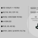 피아리노더피아노학원 네이버블로그