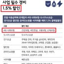 부용약국 이미지