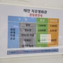 문화가있는날 무료영화상영(엑시트) | 영화 &lt;악마가 이사왔다&gt; 관람평 줄거리 출연진(ft. 태안작은영화관 안내 및 예매, 주차, 상영관)