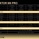 노하드 PC방 이미지