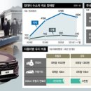 한국수소(주) 이미지