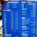 물고기잡스 이미지