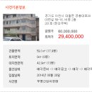 경충대로2003번길 네이버블로그