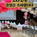 윤중초등학교병설유치원 이미지