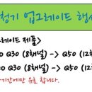 포낙보청기 송파방이센터 이미지