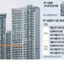 스트롱라인 이미지