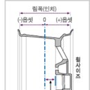 타이어 사이즈 계산법 이미지