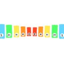 예찬피아노 이미지