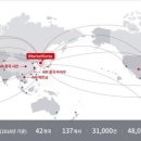 (주)아이마켓코리아 이미지