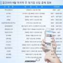 한화첨단소재(주) - 19397 | 한화첨단소재(주)
