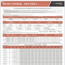 영종국제도시' 호반건설 분양..2020.4.3일 코로나로 사이버 견본주택 오픈 이미지