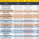 코스모글로벌(주) 이미지