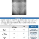 중앙컨테이너 이미지