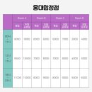 홍대연습실 콘스탄틴스튜디오