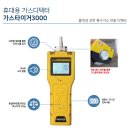 유해가스 측정기, 설치형, 전광판. [Gas Detectors/LED전광판]-밀폐공간. 학교급식실. 가스사용처. 실험실. 등 이미지