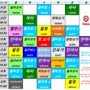 밸런스요가(야) 이미지