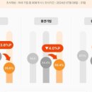 4B 이미지