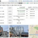 대운스카이뷰2차 이미지