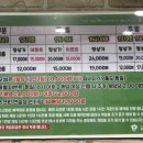 골프존파크 대림구로디지털점 이미지