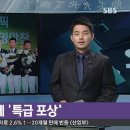 [2016 리우]&#39;특급 성적&#39; 양궁대표팀에 25억 원 &#39;특급 포상&#39;(2016.09.02 SBS 뉴스 동영상) 이미지