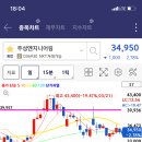 주성미트 - 북구 | 주성미트