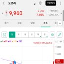 파인피드 이미지