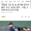 ‘최원준 시즌 첫 승+양석환·양의지 홈런’ 두산, 4연승 질주…[고척 리뷰] 이미지