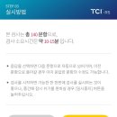 서울 심리 상담센터 온마음으로 / 광진구 심리상담 후기 (feat.TCI/JTCI검사)