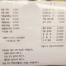 중화요리하오츠 이미지