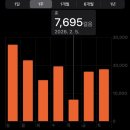 외연도항 공중화장실 | [26/02/05] 아타미 1일째: 도쿄 근교 온천 여행