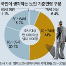 지하철에서 느끼는 불유쾌한 장면들. 이미지