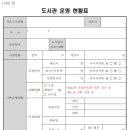 고북작은도서관 이미지