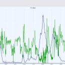 생골약수터 이미지