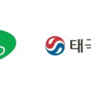 알피