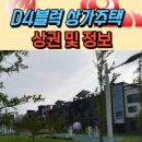 조은나라공인중개사사무소 이미지