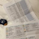 럭케이(LUCK.K) | 비로소 마무리, Tokyo etc.