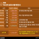 전진건설로봇㈜ 이미지