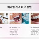 효치과기공소 이미지