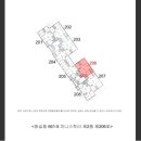 지니스토리 이미지
