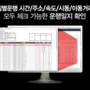 미라클정보통신