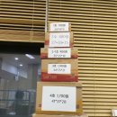 서울동부지방법원우체국