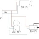 적외선 센서 문의요.. 고수님들 도와주세요 ㅜㅜ 이미지