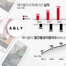 알리에 이미지