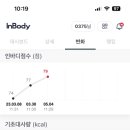 히트앤핏 이미지