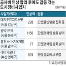 거제2구역 주택재개발 정비사업조합 이미지