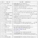 수리산역 이미지