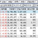 (주)에이치에스엠 이미지