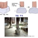 문화재수리 - 한옥 짓기 | -한국 전통 건출물 이미지
