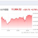 (주)한신코퍼레이션 네이버블로그